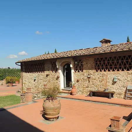 Vakantieboerderij Macinello Montefiridolfi